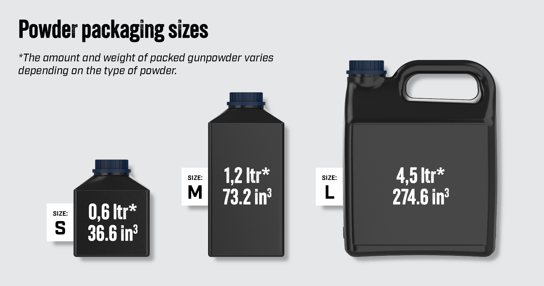 Powder Packaging Sizes - Vihtavuori